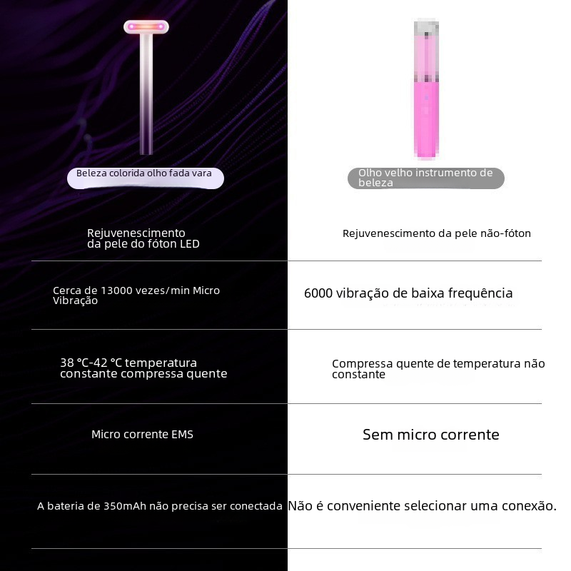 EMS Microcurrent Eye Beauty Device with Heating Function
